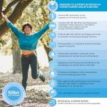 Health & Her Day & Night Menopause Support Bundle