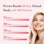Arthcal Vulva Cream – Natural Relief for Vaginal Dryness