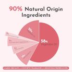 Arthcal Vulva Cream – Natural Relief for Vaginal Dryness