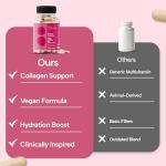 Menopause Beauty Complex: Skin, Hair & Nails Support