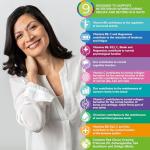 Health & Her Menopause Support Supplements - Vegan 180 Capsules