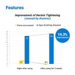 Aqua Soothing Ampoule with Hyaluronic Acid Serum