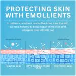 Cetraben Moisturising Cream for Dry, Sensitive Skin