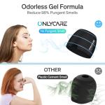 ONLYCARE Migraine Relief Cap with 360° Gel Mask