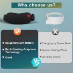 Cordless Heating Pad for Cramps and Menstrual Relief
