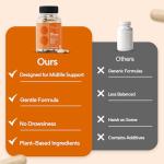 Peri-Menopause Botanical Blend - 60 Plant Capsules