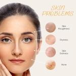 LAIKOU Vitamin C Skincare Set for Radiant Skin