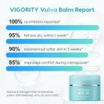 Vigority Vulva Balm: Moisturizer for Menopause Relief