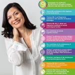 Health & Her Menopause Multi-Nutrient Supplements - 60 Capsules