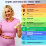 Menopause Support Supplement with Vitamins and Herbs