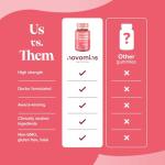 Menopause Gummies for Hormone Balance - 60 Count