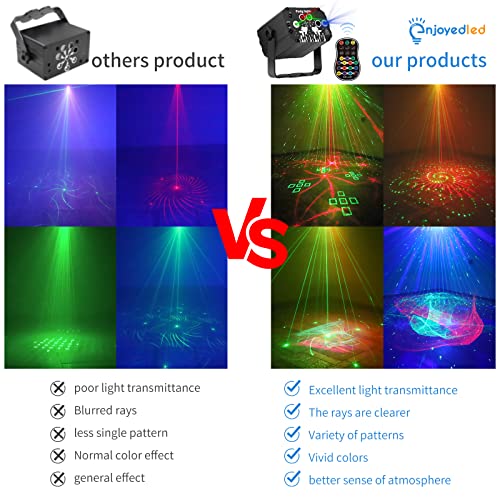 RGB Sound Activated DJ Party Laser Lights