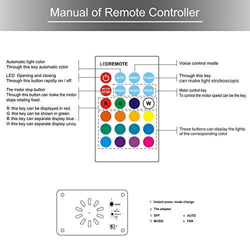 Water Wave Projector with 16 RGB Colors