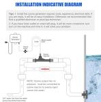 Ozone Injector Kit for Cold Plunge & Hot Tubs