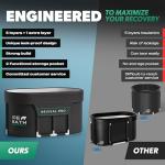 XL Ice Bath Tub with Anti-Leak Shield and Cover