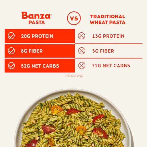 Banza Gluten-Free Pasta Variety Pack – 6 Pieces