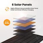 FlexSolar 40W Portable Solar Panel Charger for Devices