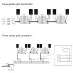 Y&H 600W Solar Micro Inverter with Monitoring Screen