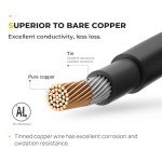 BougeRV 6.8m Solar Extension Cable with Connectors