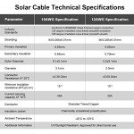 iGreely 10AWG MC4 Solar Panel Extension Cables