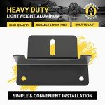 Spartan Power Black Solar Panel Mounting Brackets Set