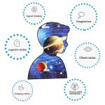 LELEMON 100-Piece Solar System Jigsaw Puzzle for Kids