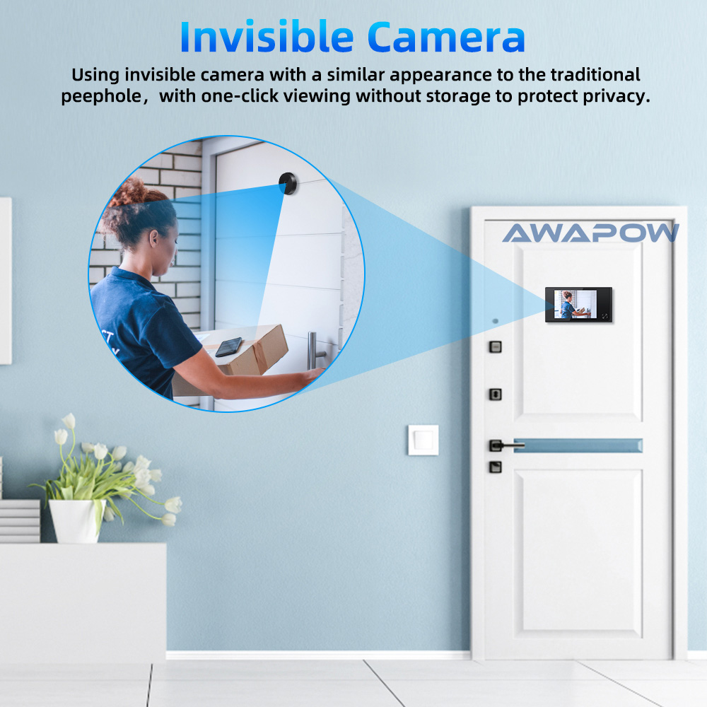 Smart Outdoor Door Viewer with Camera