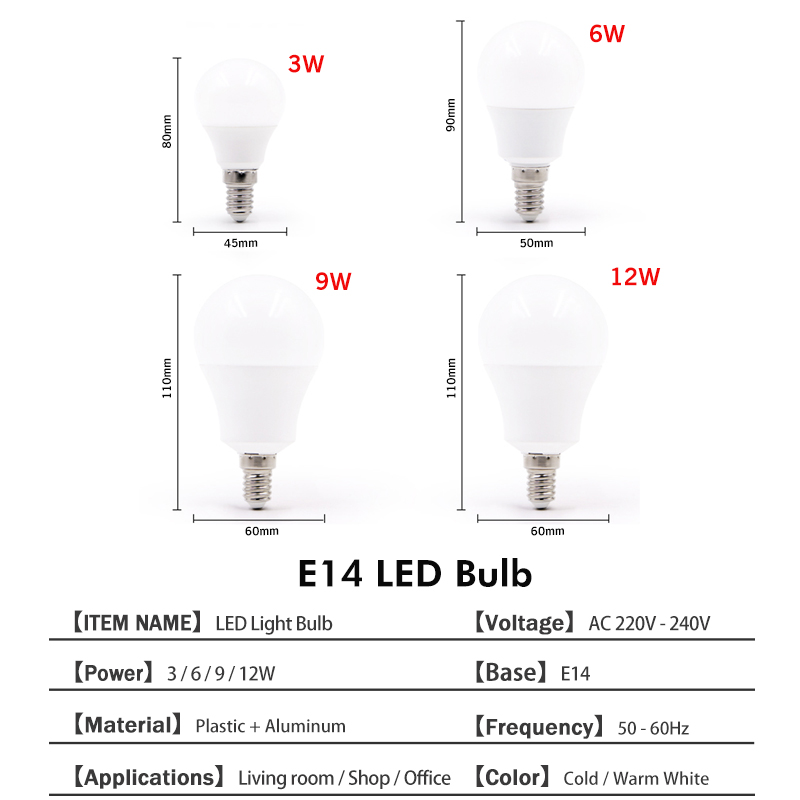 Smart LED Bulbs with High Brightness