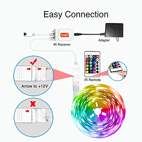 WiFi Controlled Color Changing LED Strip Lights