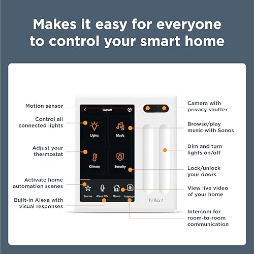 Smart Home Control Panel with Alexa Compatible