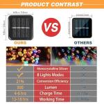 SyouHome 6-Pack Solar String Lights - 236Ft