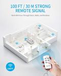 Wireless Remote Control Light Switch Kit