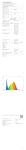 Echosari 100 LED Multicolor Fairy String Lights