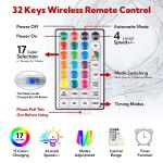 BEWIN Colorful Globe String Lights with Remote