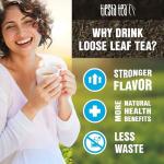 Tiesta Tea's Favorite Sampler Set - 8 Varieties