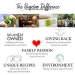 Bigelow Botanicals Herbal Cold Water Infusion Variety Pack