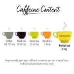 Bigelow Mint Medley Herbal Tea Bags, Caffeine Free