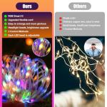 Rainbow Music Sync Fairy Lights, 66FT/20M