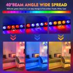 RGB LED Stage Lights – Sound Activated Strobe
