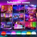 RGB LED Stage Lights – Sound Activated Strobe