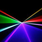 RGB Laser Party Lights with Sound Activation