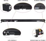 RGB LED Stage Lights – Sound Activated Strobe