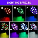 DJBoomy 36 LED Stage Lights with Sound Control