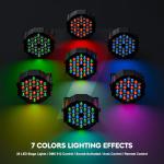 36 RGB LED Stage Lights for Music and Events