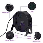 DJBoomy 36 LED Stage Lights with Sound Control