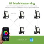 Color Changing Smart Flood Light with Music Sync