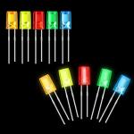 Mudder 60 LED Colorful Music Sync String Lights