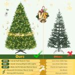 Yolovis 9FT Music-Sync Christmas Tree with Lights