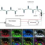 50 LED Waterproof RGB Music Sync String Lights