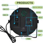 36 LED RGB Music Sync Lights for Events